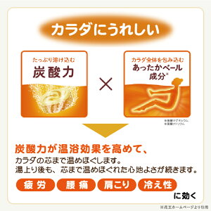 【ふるさと納税】花王バブ 4種×各1箱 20錠入 計80錠 ゆず 森 ひのき ラベンダー 入浴剤 おふろ お風呂 リラックス 癒し 医薬部外品 セット アソート 東北 山形県 酒田市 花王 バブ