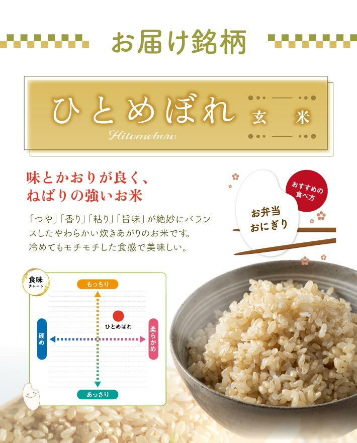 山形県酒田市の画像3