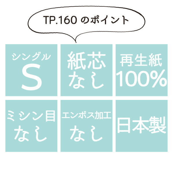 【ふるさと納税】【障がい者支援】再生紙100% トイレットペーパー シングル 36個入り 1ロール 160m 芯なし まとめ買い 備蓄 保管 福祉 トイレ用品 消耗品 日用品 生活用品 環境 防災 無地 ストック コアレス SDGs エコ サステナブル 国内製造 日本製 山形