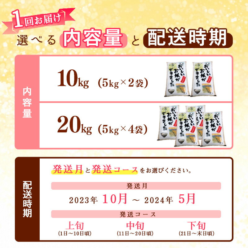 【ふるさと納税】《選べる10kgと20kg》玄米 「はえぬき」 ／1袋あたり5kg 2023年産 令和5年産 秋 冬 春 ヘルシー ロカボ お米 小分け 便利 精米 白米 おにぎり お取り寄せ 特産 東北 単一原料米 食物繊維 健康 山形県産 予約 5キロ 10キロ 20キロ ふるさと納税 玄米