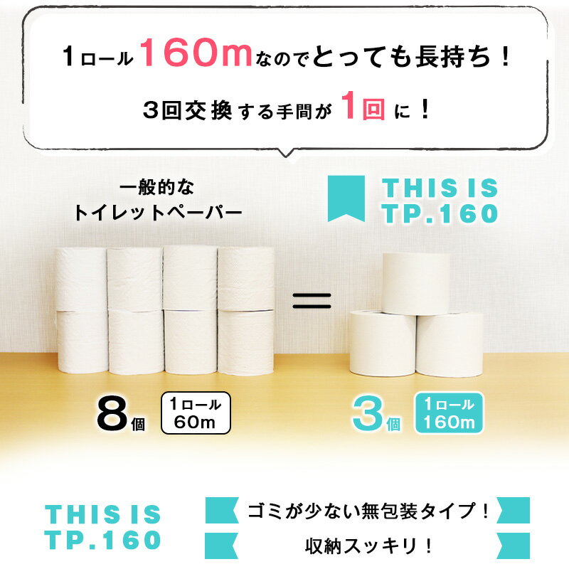 【ふるさと納税】【障がい者支援】再生紙100% トイレットペーパー シングル 36個入り 1ロール 160m 芯なし ／ まとめ買い 備蓄 保管 福祉 トイレ用品 消耗品 日用品 生活用品 環境 防災 無地 ストック コアレス SDGs エコ サステナブル 国内製造 日本製 山形