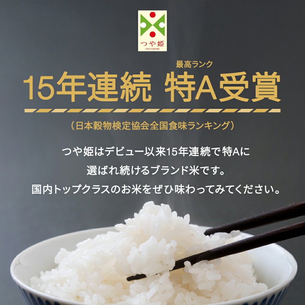 【ふるさと納税】パックライス米 白米 つや姫 パック ごはん レンチン 200g 36食入 送料無料 山形県村山市　※沖縄・離島への配送不可 ja-tsprx36-mr