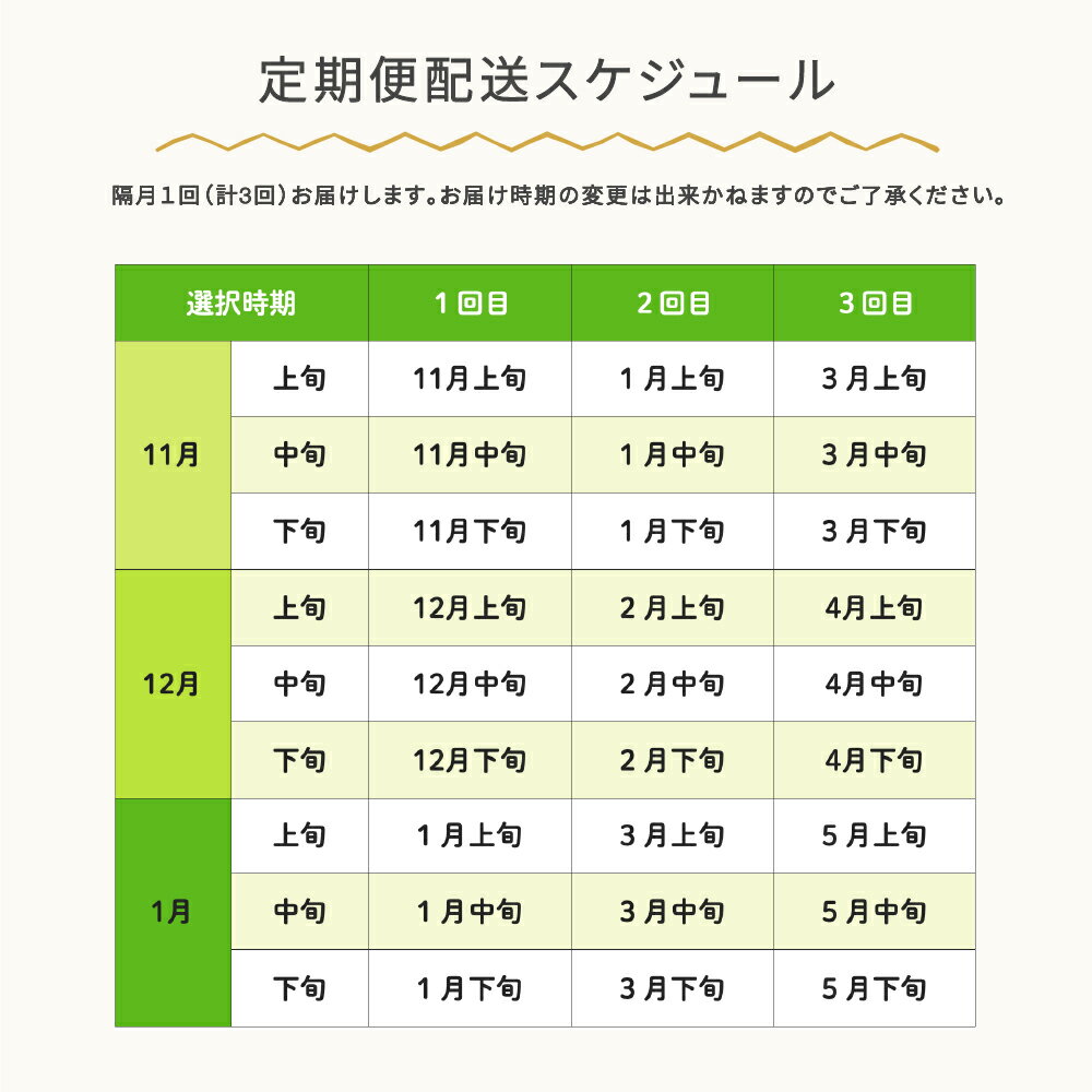 【ふるさと納税】 米 つや姫 隔月定期便 20kg×3回 精米 令和4年産 2022年産 山形県村山市産 送料無料※沖縄・離島への配送不可