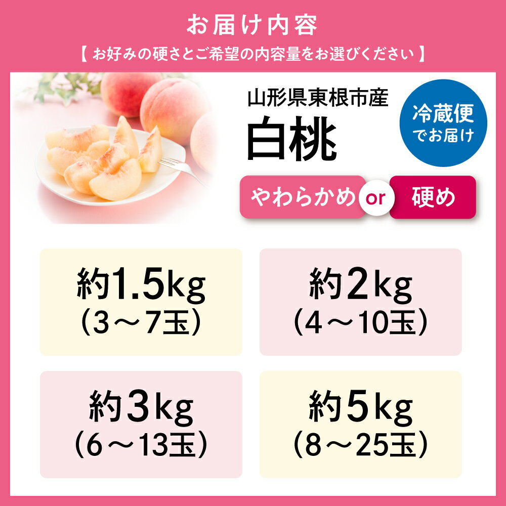 山形県東根市の画像2