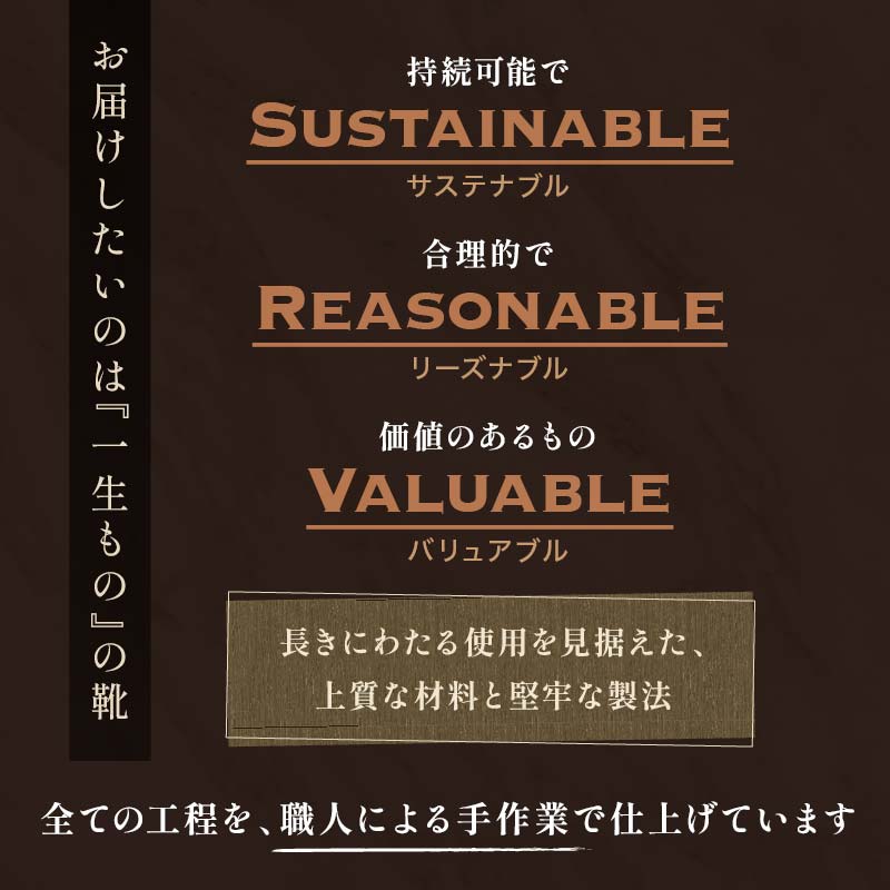 山形県南陽市の【ふるさと納税】 【宮城興業のオーダーメイド靴お仕立券60】 1枚 60,000円分 『宮城興業(株)』 革靴 くつ シューズ ファッション ビジネス カジュアル メンズ 紳士 山形県 南陽市 [2553]｜アングル2