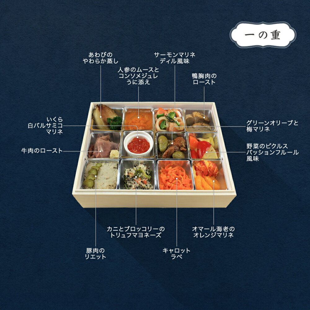 【ふるさと納税】おせち 洋風 レストランヒロミチ 謹製 36品 フレンチおせち 三段重 配送地域限定 洋風 送料無料 rh-ocfox