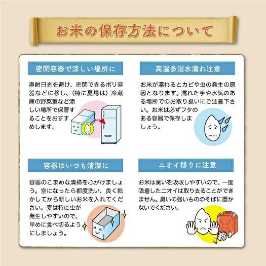 【ふるさと納税】令和5年産　はえぬき［玄米］10kg（10kg×1袋）～地域農業応援返礼品～