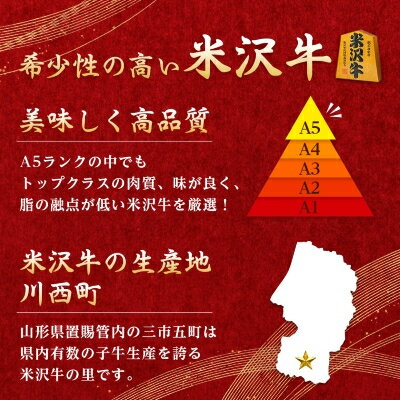 山形県川西町の画像2