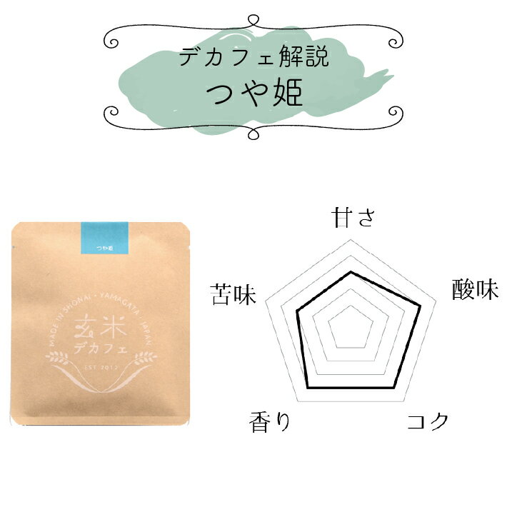 山形県庄内町の画像3