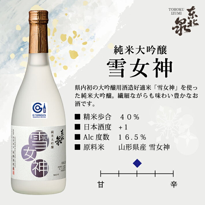 【ふるさと納税】東北泉 厳選純米大吟醸セット 720ml×2本 雪女神 瑠璃色の海 高橋酒造 山形県 遊佐町 庄内 日本酒 酒 お酒 清酒 詰合せ セット品 飲み比べ 家飲み 宅飲み おうち時間 f064611-yuza-10000442 山形県遊佐町 サンプル画像2