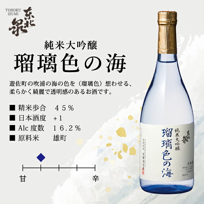 【ふるさと納税】東北泉 厳選純米大吟醸セット 720ml×2本 雪女神 瑠璃色の海 高橋酒造 山形県 遊佐町 庄内 日本酒 酒 お酒 清酒 詰合せ セット品 飲み比べ 家飲み 宅飲み おうち時間 f064611-yuza-10000442 山形県遊佐町 サンプル画像3
