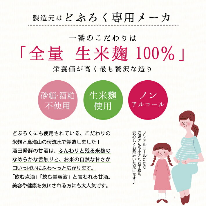 【ふるさと納税】酒田醗酵フルーツ甘酒セット 180ml×6本 冷蔵便 ※離島発送不可 桃 ラフランス ラ・フランス さくらんぼ サクランボ あま酒