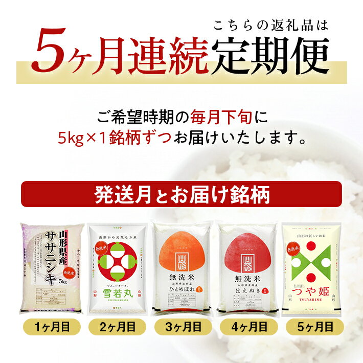 【ふるさと納税】≪5ヶ月定期便≫ 無洗米 5銘柄食べ比べセット 各5kg 5ヶ月連続 計25kg 令和5年産 1回目:ササニシキ 2回目:雪若丸 3回目:ひとめぼれ 4回目:はえぬき 5回目:つや姫 山形県庄内産 毎月下旬にお届け 山形県 遊佐町 庄内平野 庄内米 白米 連続定期便 小分け