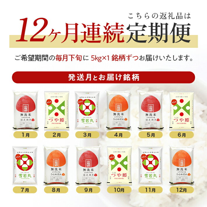 【ふるさと納税】≪12ヶ月定期便≫ 無洗米 4銘柄定期便 5kg×12ヶ月連続 計60kg はえぬき つや姫 雪若丸 ひとめぼれ 山形県庄内産 毎月下旬にお届け 東北 山形県 遊佐町 庄内地方 庄内平野 庄内米 精米 白米 連続定期便 小分け