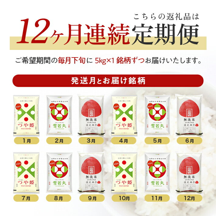 【ふるさと納税】≪12ヶ月定期便≫ 無洗米 3銘柄定期便 5kg×12ヶ月連続 計60kg つや姫 雪若丸 はえぬき 山形県庄内産 毎月下旬にお届け 東北 山形県 遊佐町 庄内地方 庄内平野 庄内米 精米 白米 連続定期便 小分け