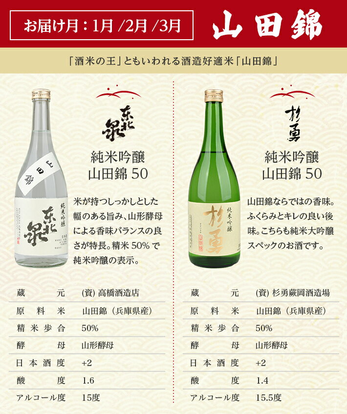 山形県遊佐町の画像3