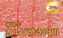 35位! 口コミ数「2件」評価「5」No.1557福島牛霜降りカルビ焼肉用　300g