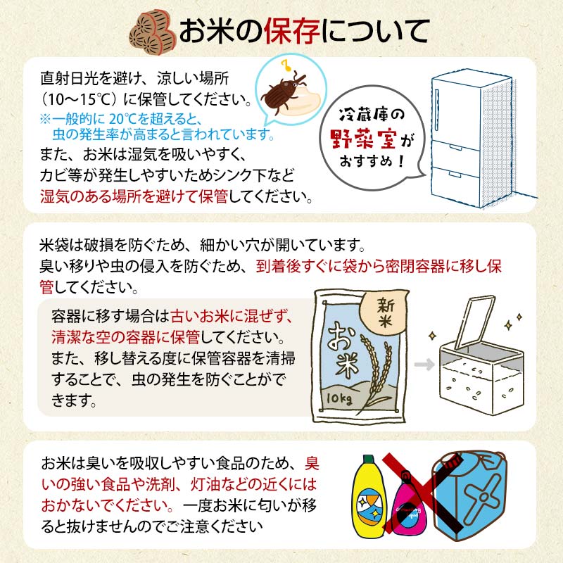 【ふるさと納税】白河産コシヒカリだるまパッケージ 小セット 米 お米 コメ ごはん ご飯 食品 F23R-974