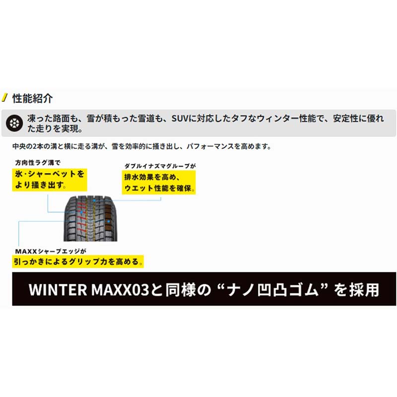 【ふるさと納税】【選べるサイズ】ダンロップタイヤスタッドレス　WINTER MAXX SJ8+ 2本セット ダンロップ タイヤ 車 くるま クルマ SUV 福島県 白河市 ふるさと納税 F24R-150var