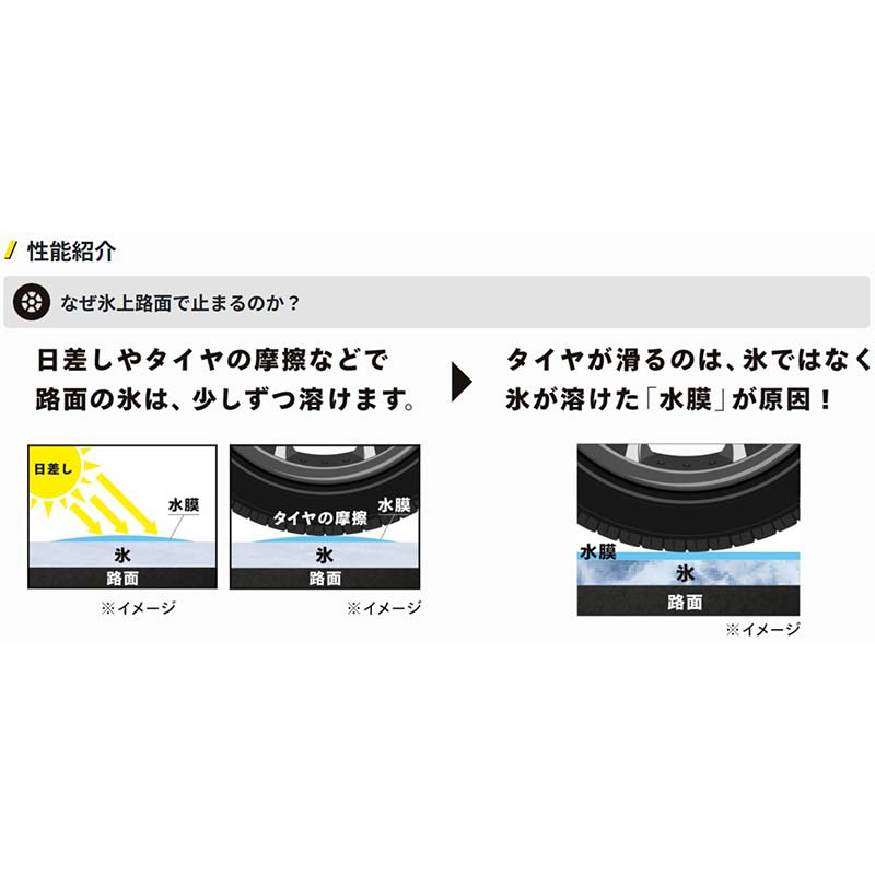 【ふるさと納税】【選べるサイズ】ダンロップタイヤスタッドレス　WINTER MAXX WM03 2本セット ダンロップ タイヤ 車 くるま クルマ SUV 福島県 白河市 ふるさと納税 F24R-158var