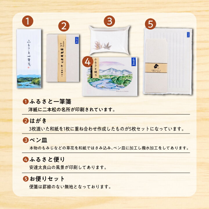 【ふるさと納税】 上川崎和紙セット「はがき ふるさと便り ペン皿 お便りセット 一筆箋」 和紙 伝統 工芸品 雑貨 日用品 ギフト プレゼント お中元 お歳暮 人気 おすすめ ふるさと 納税 福島 ふくしま 送料無料 【道の駅安達】
