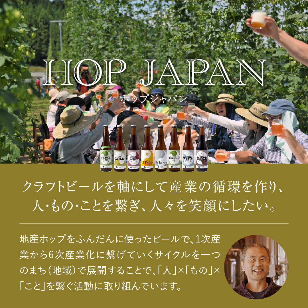 【ふるさと納税】 樽生！クラフトビール ホップジャパンWhite 【3L】 ビールの縁側 呑み比べ 飲み比べ 贈り物 プレゼント ホップ IPA ビール ビア Beer 地ビール 映え オシャレ お洒落 地酒 地域限定 福島県 田村市 HOPJAPAN ホップジャパン