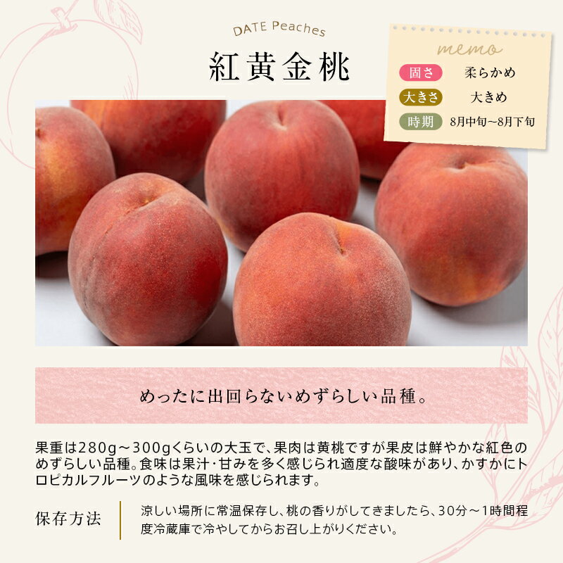 【ふるさと納税】《先行予約》 福島の桃 【数量限定】 桃 紅黄金桃 2kg（5～7玉） もも モモ べにおうごんとう おうごんとう 黄金桃 果物 フルーツ 限定 産地直送 国産 お取り寄せ 予約 ふるさと納税 福島県 伊達市 F20C-641