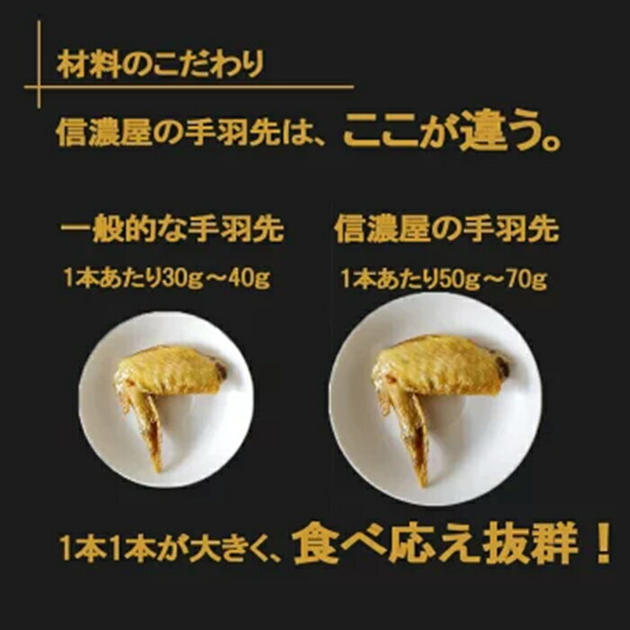 【ふるさと納税】福島県 伊達市産 伊達鶏の手羽先塩焼き 10本セット 手羽先 塩焼き 冷凍 銘柄鶏 鶏肉 とり肉 お肉 チキン だてどり F20C-570
