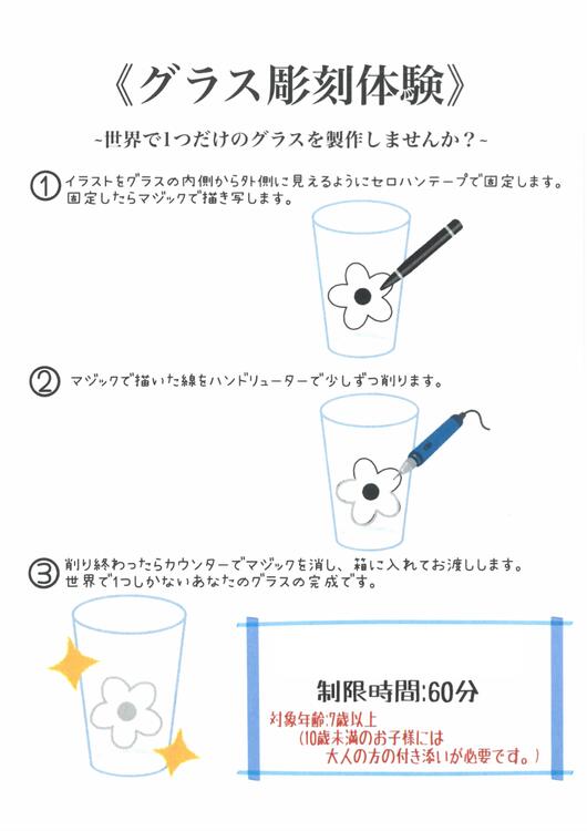 【ふるさと納税】ガラス彫刻体験とレストラン利用券1000円分 世界のガラス館 猪苗代地ビール館 体験 ガラス彫刻 地ビール
