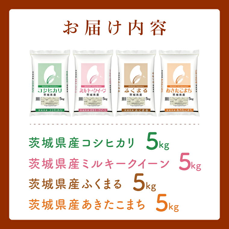 【ふるさと納税】数量限定 人気4銘柄食べ比べ 茨城県産 コシヒカリ・あきたこまち・ふくまる・ミルキークイーン 5kg×各1袋（計20kg）お米 ごはん こしひかり あきたこまち ふくまる ミルキークイーン おにぎり ごはん 茨城県 水戸市 (JB-36)