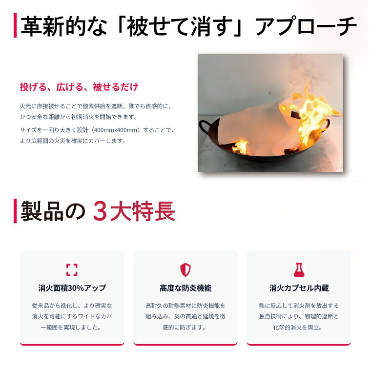 【ふるさと納税】第1回水戸さきがけビジネス大賞 最優秀賞受賞！簡単！被せるだけで初期消火！消火クロス 防災製品大将受賞 火災 防災 初期消火 簡単 安全 安心 水戸市 水戸 茨城県 （LE-4）