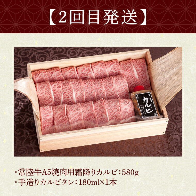 【ふるさと納税】【レビューキャンペーン】【定期便 全3回】 お歳暮 常陸牛ハンバーグ 20個 定期便 Cコース 3ヶ月 無添加 冷凍 焼き肉 焼肉 カルビ しゃぶしゃぶ ギフト セット 冷凍 人気 【肉のイイジマ】 茨城県（DU-105）