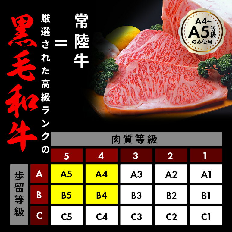 【ふるさと納税】茨城県産 黒毛和牛 ひき肉 常陸牛 約1.5kg あらびき 牛 肉 ミンチ 細切れ 国産 和牛 ブランド牛 ハンバーグ ミートソース カレー メンチカツ 挽肉 株式会社エヌBeaF 笠間市 茨城県 かさま いばらき（茨城県共通返礼品）
