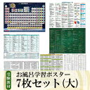 【ふるさと納税】お風呂学習ポスター 受験教材 7枚セット(大) | 茨城県 つくば クリアファイル 文房具 教材 ツール 高校受験 暗記 記憶 視覚 勉強 学習...