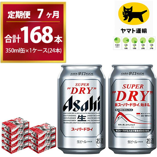 【7ヶ月定期便】スーパードライ （合計168本）350ml × 毎月1ケース ( 24本 ) を7ヶ月間（ 計7回 ）お届けします。 | アサヒビール 酒 お酒 生ビール Asahi super dry 缶ビール 缶 茨城県守谷市 酒のみらい mirai