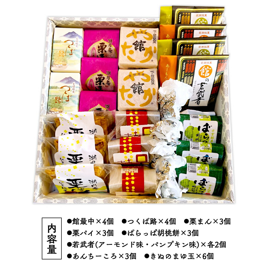 【ふるさと納税】スピード発送!! 湖月庵 筑西銘菓 30個 詰合せ 和菓子 おかし お菓子 栗 くりチョコ チョコレート アーモンド 最中 もなか あんこ 餡子 小豆 あずき 餅 お餅 もち 贈り物 ギフト スピード発送 スピード配送