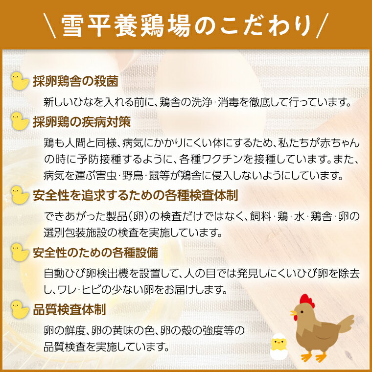 【ふるさと納税】《3ヵ月定期便》雪平養鶏場 桜川育ちの 新鮮 たまご 合計90個（20個＋10個割れ補償付)×3回 数量限定 卵 定期便 茨城県 桜川市