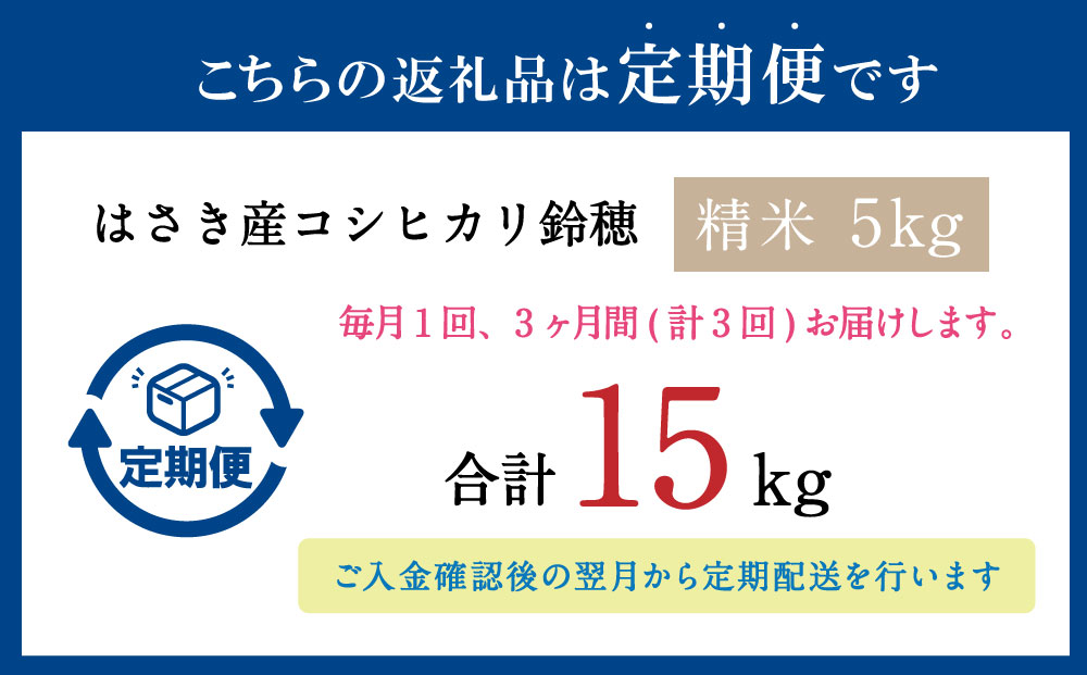 【ふるさと納税】【3ヶ月定期便】オリジナルブランド米！はさき産コシヒカリ 鈴穂（精米）5kg×3回 定期便 こしひかり 波崎産 もちもち 甘み 炊き立て 冷めても美味しい 国産 送料無料 茨城県 神栖市