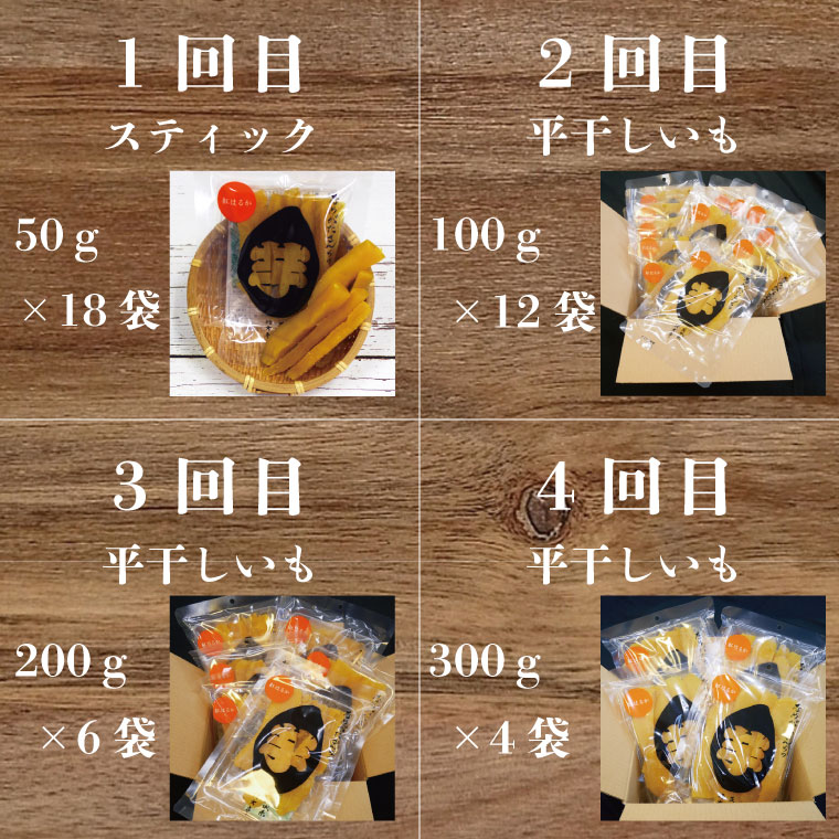 【ふるさと納税】【サイズ別4ヶ月定期便】なめがたさんちの 干し芋 紅はるか（50g×18袋、100g×12袋、200g×6袋、300g×4袋）｜CU-120