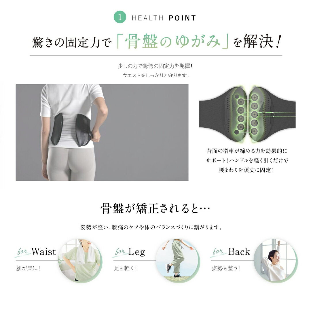 【ふるさと納税】WAVE WAVE LUMBER BELT 産後ケア 骨盤ケア 姿勢矯正 骨盤ベルト 体幹サポート 腰痛ケア サポートベルト 腰ベルト 腰用ベルト 産後 健康グッズ ベルト 補正 姿勢 猫背 補正ベルト ギフト 女性 男性 プレゼント コルセット 反り腰 骨盤底筋 ウェイブウェイブ