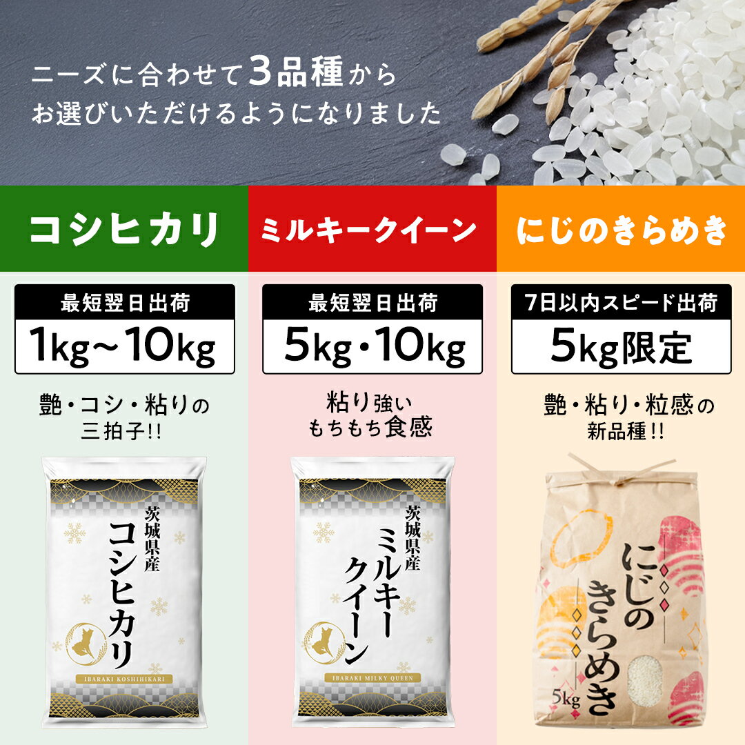 【ふるさと納税】＼ 選べる3品種 ／ 最短翌日 ～7日以内出荷 コシヒカリ ミルキークイーン 五つ星お米マイスター監修 1kg / 2kg / /3kg / 5kg / 10kg 生活応援 にじのきらめき 茨城県つくばみらい市産 ｜ 米 コメ 単一米 5000 11000 コスパ 茨城県産 単一原料米 高評価