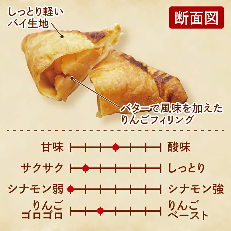 【ふるさと納税】農家レストラン 手作り アップルパイ 8個（2個入り×4パック） 真空パック（BK001）