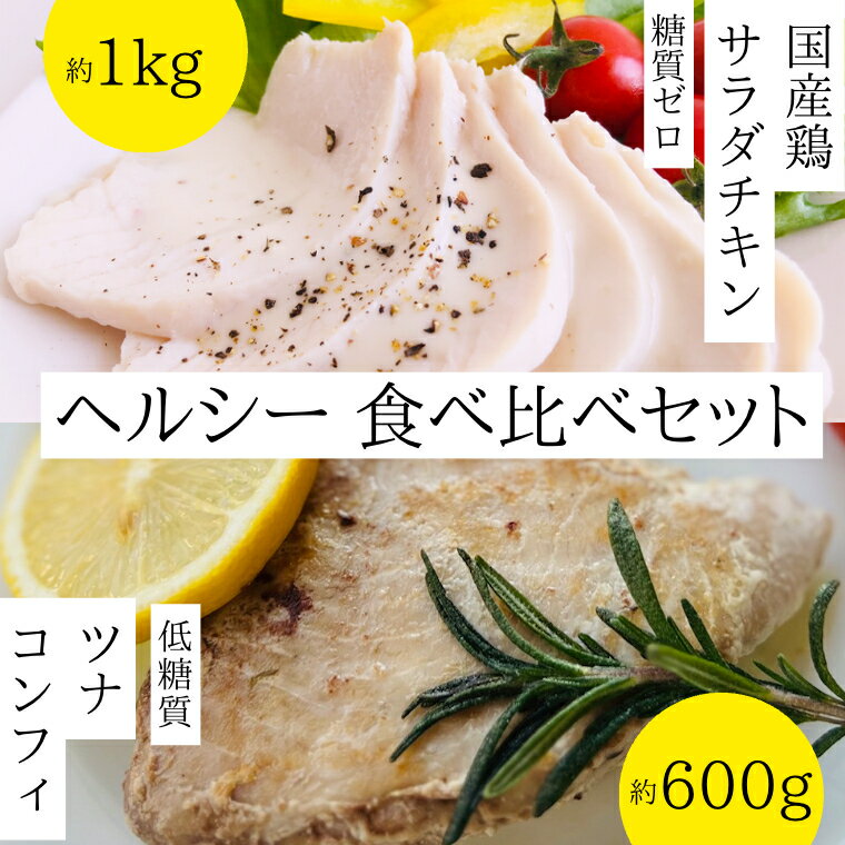 2位! 口コミ数「0件」評価「0」ヘルシー 食べ比べ 国産鶏 サラダチキン 糖質ゼロ ( 約1kg )と ツナ コンフィ 低糖質 ( 約600g ) セット サラダ チキン ･･･ 