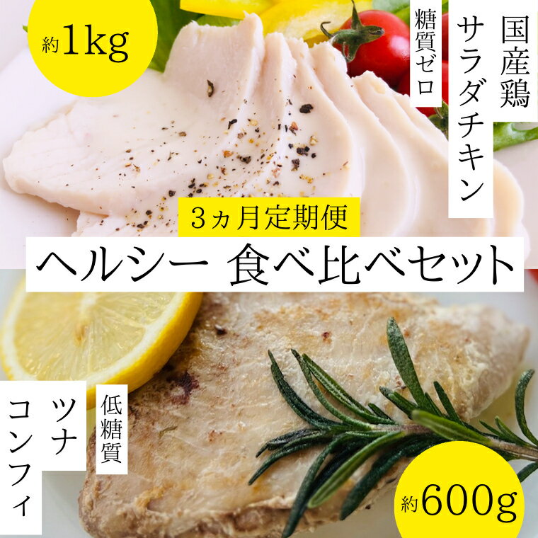 [ 3ヵ月 定期便 ] ヘルシー 食べ比べ 国産鶏 サラダチキン 糖質ゼロ ( 約1kg )と ツナ コンフィ 低糖質 ( 約600g ) セット サラダ チキン マグロ オリーブオイル 詰め合せ