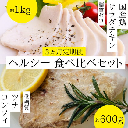 【 3ヵ月 定期便 】 ヘルシー 食べ比べ 国産鶏 サラダチキン 糖質ゼロ ( 約1kg )と ツナ コンフィ 低糖質 ( 約600g ) セット サラダ チキン マグロ オリーブオイル 詰め合せ