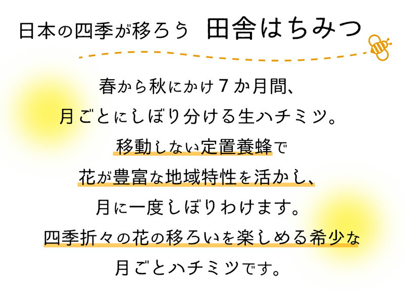 【ふるさと納税】田舎はちみつ あかぼっけ 月お任せ2種(120g) 月ごとに楽しむはちみつセット 無添加 非加熱 生はちみつ ハチミツ 蜂蜜【1064142】