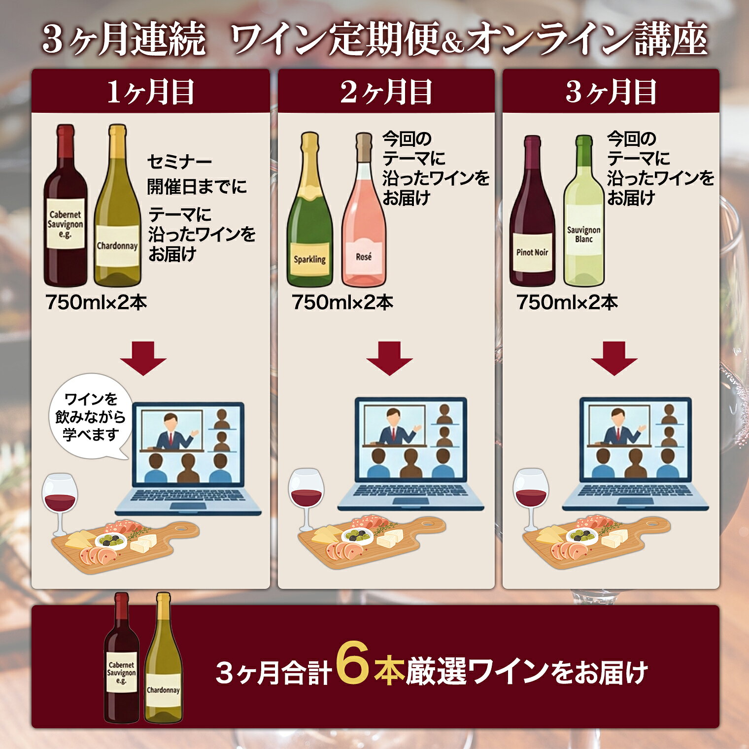 【ふるさと納税】【3ヶ月定期便】飲んで学ぶオンラインワイン講座 ワイン6本付き シニアソムリエ監修 Zoomセミナー ワイン体験 酒 お酒 赤 白 飲み比べ ギフト 甘口 辛口 さかいまちワイナリー