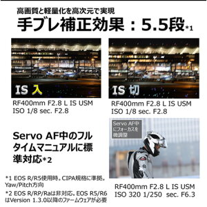【ふるさと納税】キヤノン Canon 望遠Lレンズ RF400mm F2.8 L IS USM