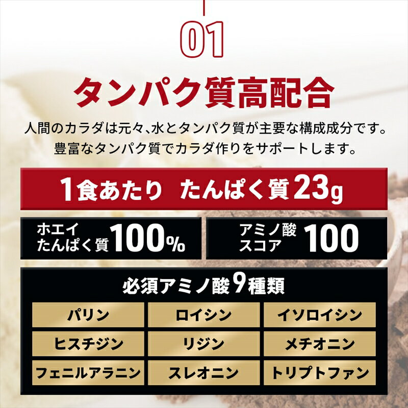 【ふるさと納税】【選べる容量・味】≪先行予約≫MadBull パワー ホエイプロテイン 1kg 3kg チョコレート風味・抹茶風味 2025年12月末日から順次発送 1食あたりのタンパク質約23g 国内製造 ビタミン11種配合 タンパク質 たんぱく質 栄養 補給 栃木県 足利市 F7Z-722var