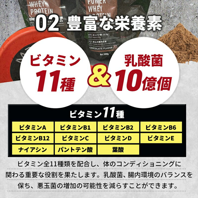【ふるさと納税】【選べる容量・味】≪先行予約≫MadBull パワー ホエイプロテイン 1kg 3kg チョコレート風味・抹茶風味 2025年12月末日から順次発送 1食あたりのタンパク質約23g 国内製造 ビタミン11種配合 タンパク質 たんぱく質 栄養 補給 栃木県 足利市 F7Z-722var